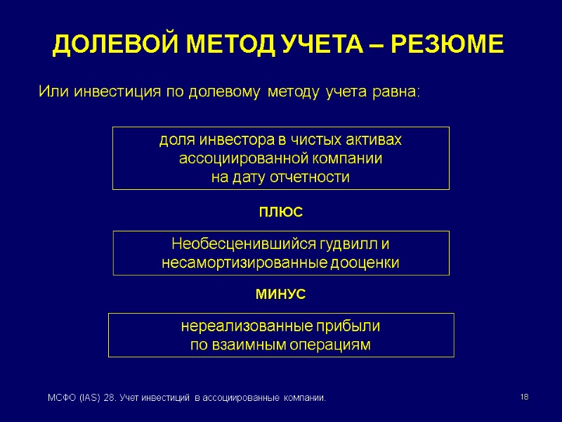18 МСФО (IAS) 28. Учет инвестиций в ассоциированные компании. ДОЛЕВОЙ МЕТОД УЧЕТА – РЕЗЮМЕ
